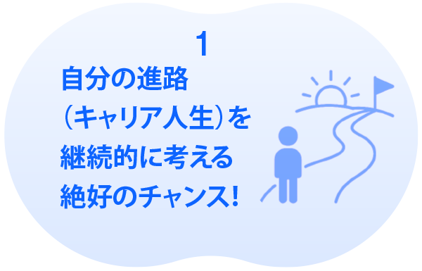 自分の進路を継続的に考える絶好のチャンス