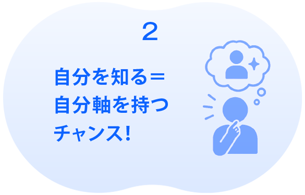 自分を知る、自分軸を持つチャンス